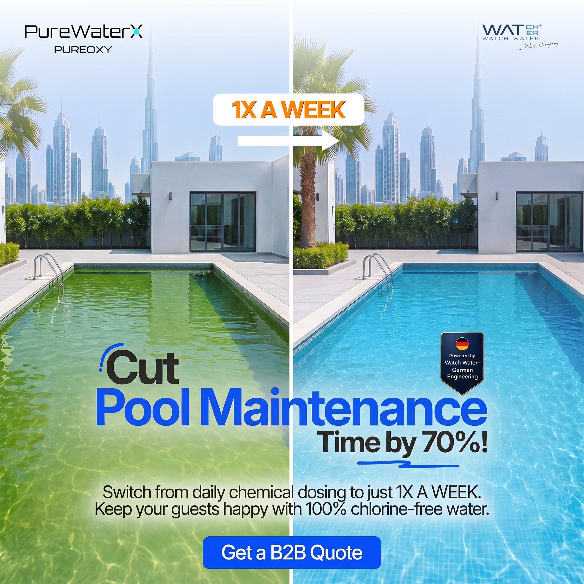 A side-by-side visual comparison of two swimming pools highlighting how the PureOxy system cuts daily maintenance time by 70 percent with a single 100% chlorine-free weekly dose.